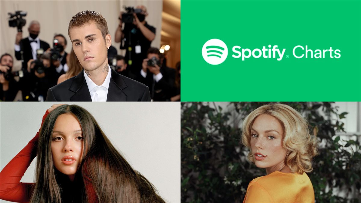 أبرز المطربين الذين تصدرت أغانيهم منصة Spotify
