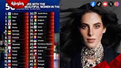 مصر قي المركز 29.. قائمة دولية تضم أجمل النساء لعام 2026